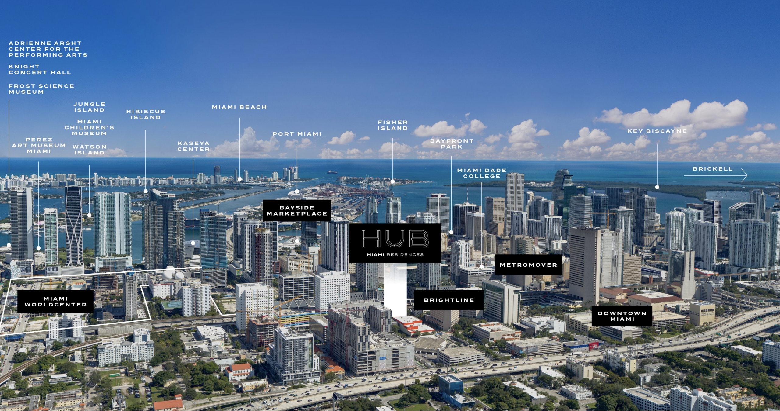 Miami City Skyline & Neighborhood Areas